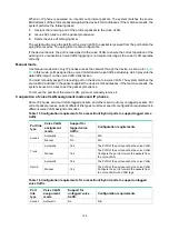Preview for 135 page of HP 3100 Series Configuration Manual