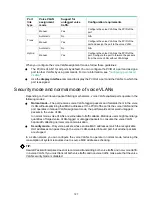 Preview for 136 page of HP 3100 Series Configuration Manual