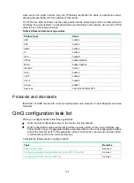 Preview for 161 page of HP 3100 Series Configuration Manual