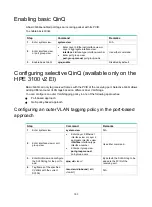 Preview for 162 page of HP 3100 Series Configuration Manual