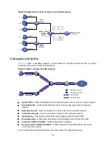 Preview for 173 page of HP 3100 Series Configuration Manual