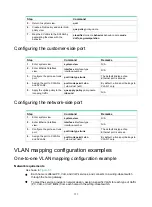 Preview for 180 page of HP 3100 Series Configuration Manual