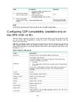 Preview for 194 page of HP 3100 Series Configuration Manual