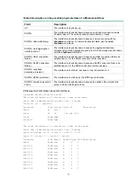 Предварительный просмотр 18 страницы HP 3100 v2 Series Command Reference Manual