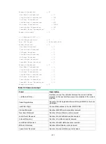 Предварительный просмотр 224 страницы HP 3100 v2 Series Command Reference Manual