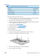 Preview for 51 page of HP 3105m Maintenance And Service Manual