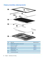 Preview for 28 page of HP 3115m Maintenance And Service Manual