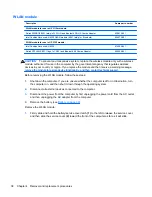 Preview for 46 page of HP 3115m Maintenance And Service Manual