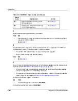 Preview for 80 page of HP 316095-B21 - StorageWorks Edge Switch 2/24 Service Manual