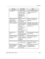 Preview for 179 page of HP 316095-B21 - StorageWorks Edge Switch 2/24 Service Manual