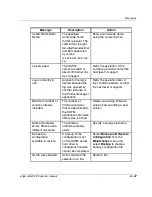 Preview for 207 page of HP 316095-B21 - StorageWorks Edge Switch 2/24 Service Manual