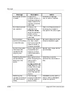 Preview for 208 page of HP 316095-B21 - StorageWorks Edge Switch 2/24 Service Manual