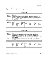 Preview for 217 page of HP 316095-B21 - StorageWorks Edge Switch 2/24 Service Manual