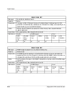 Preview for 218 page of HP 316095-B21 - StorageWorks Edge Switch 2/24 Service Manual