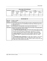 Preview for 225 page of HP 316095-B21 - StorageWorks Edge Switch 2/24 Service Manual