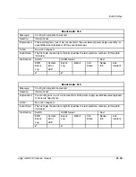 Preview for 239 page of HP 316095-B21 - StorageWorks Edge Switch 2/24 Service Manual