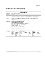 Preview for 249 page of HP 316095-B21 - StorageWorks Edge Switch 2/24 Service Manual