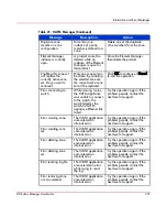 Preview for 237 page of HP 316095-B21 - StorageWorks Edge Switch 2/24 User Manual