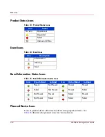 Preview for 272 page of HP 316095-B21 - StorageWorks Edge Switch 2/24 User Manual