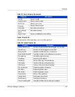 Preview for 277 page of HP 316095-B21 - StorageWorks Edge Switch 2/24 User Manual