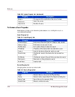 Preview for 278 page of HP 316095-B21 - StorageWorks Edge Switch 2/24 User Manual