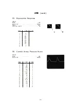 Preview for 39 page of HP 3314A Operating Manual