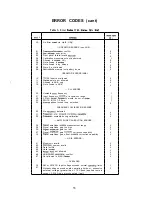 Preview for 61 page of HP 3314A Operating Manual