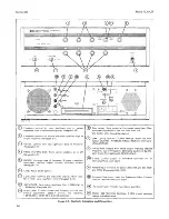 Preview for 14 page of HP 3320A Operating And Service Manual