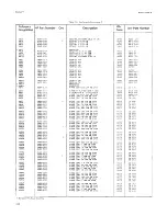 Preview for 68 page of HP 3320A Operating And Service Manual