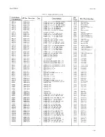 Preview for 71 page of HP 3320A Operating And Service Manual