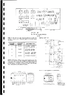 Preview for 142 page of HP 3320A Operating And Service Manual