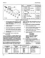 Предварительный просмотр 32 страницы HP 333A Operating And Service Manual