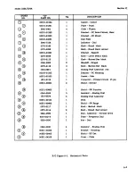 Предварительный просмотр 45 страницы HP 333A Operating And Service Manual