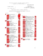 Preview for 3 page of HP 333A Technical Manual