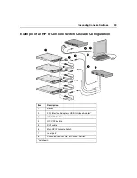 Предварительный просмотр 39 страницы HP 339674-001 User Manual