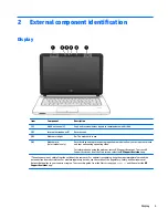 Preview for 13 page of HP 340 G2 Maintenance And Service Manual