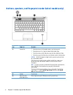 Preview for 14 page of HP 340 G2 Maintenance And Service Manual