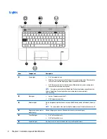 Preview for 16 page of HP 340 G2 Maintenance And Service Manual