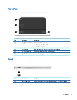 Preview for 17 page of HP 340 G2 Maintenance And Service Manual