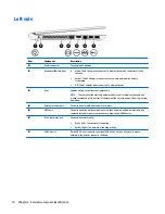 Preview for 18 page of HP 340 G2 Maintenance And Service Manual