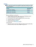 Preview for 39 page of HP 340 G2 Maintenance And Service Manual