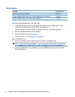 Preview for 42 page of HP 340 G2 Maintenance And Service Manual