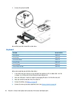 Preview for 46 page of HP 340 G2 Maintenance And Service Manual