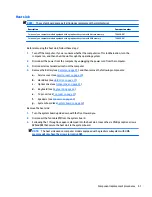 Preview for 65 page of HP 340 G2 Maintenance And Service Manual