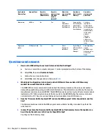 Preview for 110 page of HP 340 G2 Maintenance And Service Manual