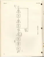 Preview for 13 page of HP 3400A Operating And Service Manual