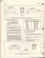 Preview for 19 page of HP 3400A Operating And Service Manual