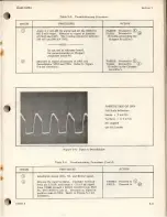 Preview for 26 page of HP 3400A Operating And Service Manual