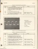 Preview for 30 page of HP 3400A Operating And Service Manual