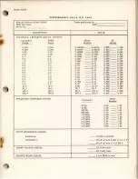 Preview for 34 page of HP 3400A Operating And Service Manual